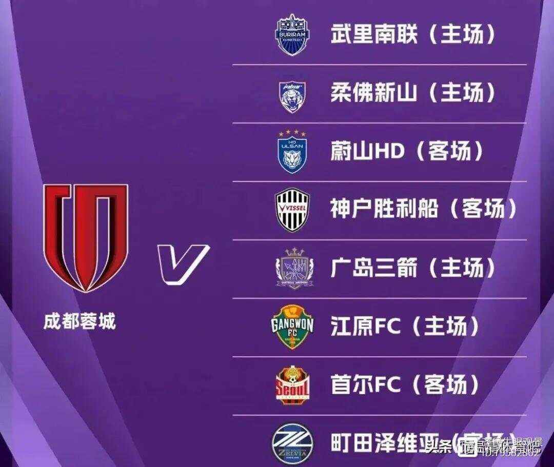 获得亚足联各级牌照的俱乐部(2025-26赛季)(亚足联奖项)